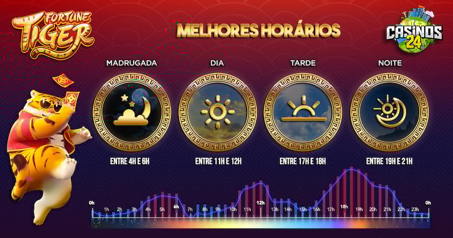 resultado da quina de quarta