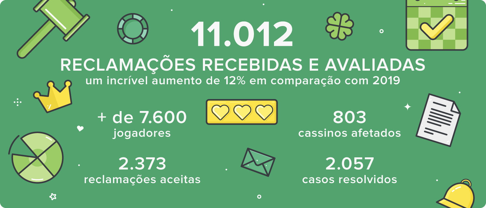 bonus sexta feira feliz 1xbet
