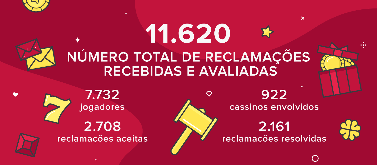 resultado do jogo do emelec