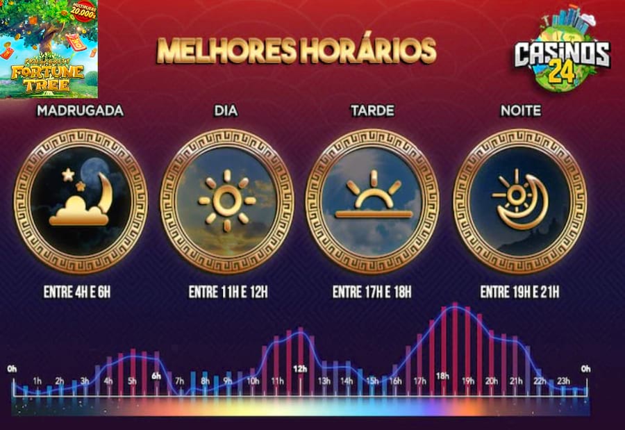 corinthians próximos jogos
