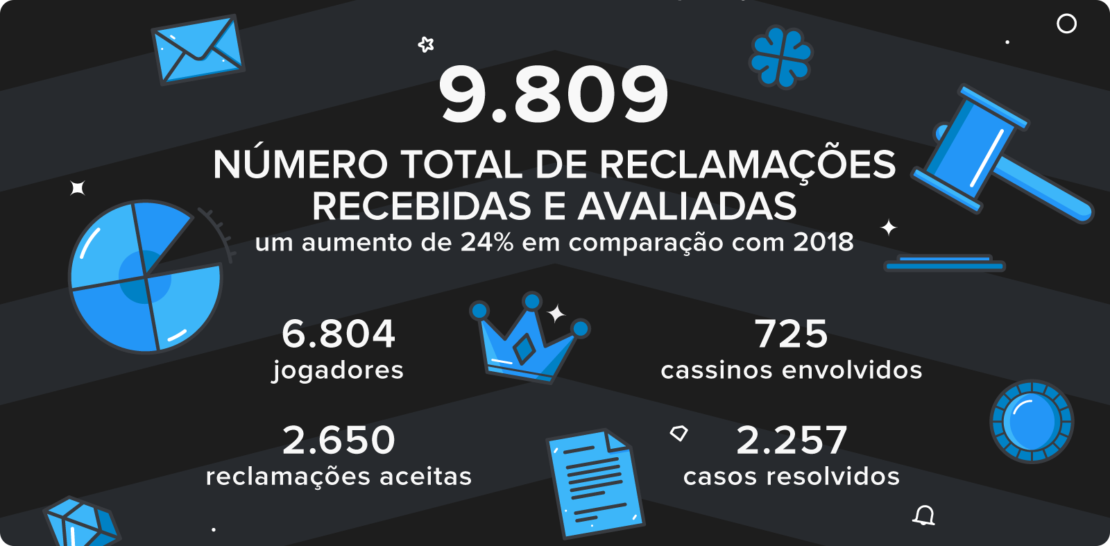 como indicar no estrela bet