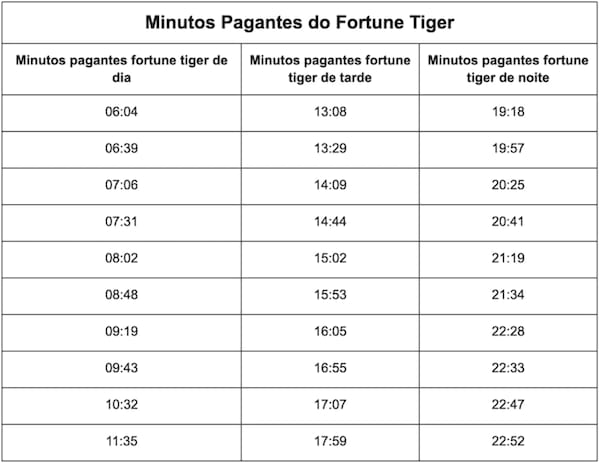 punter place apostas